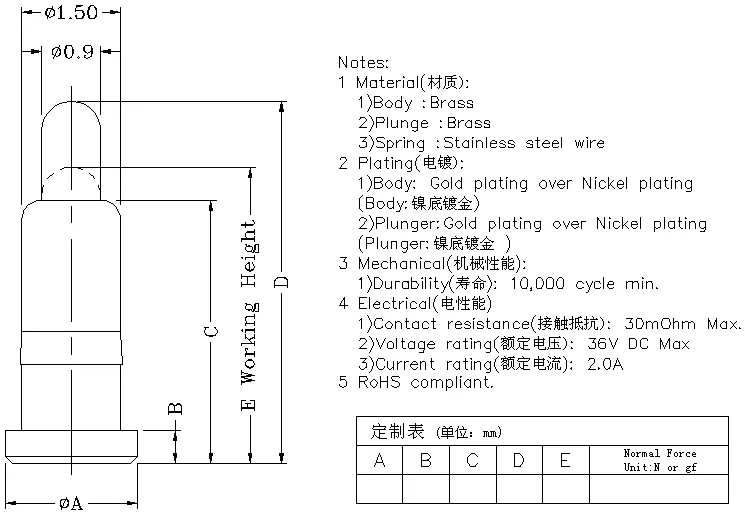 平底式pogo pin 贴片弹簧针单pin连接器1.5